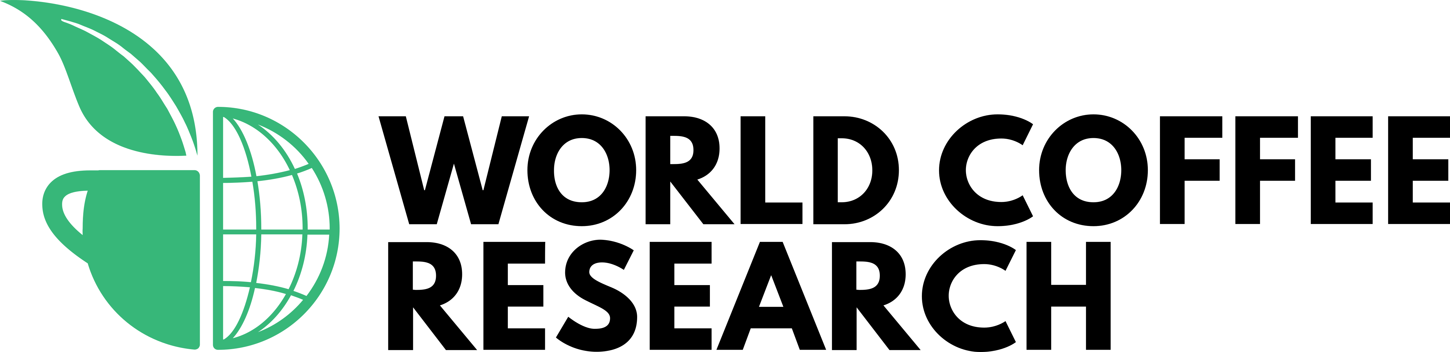 world coffee research